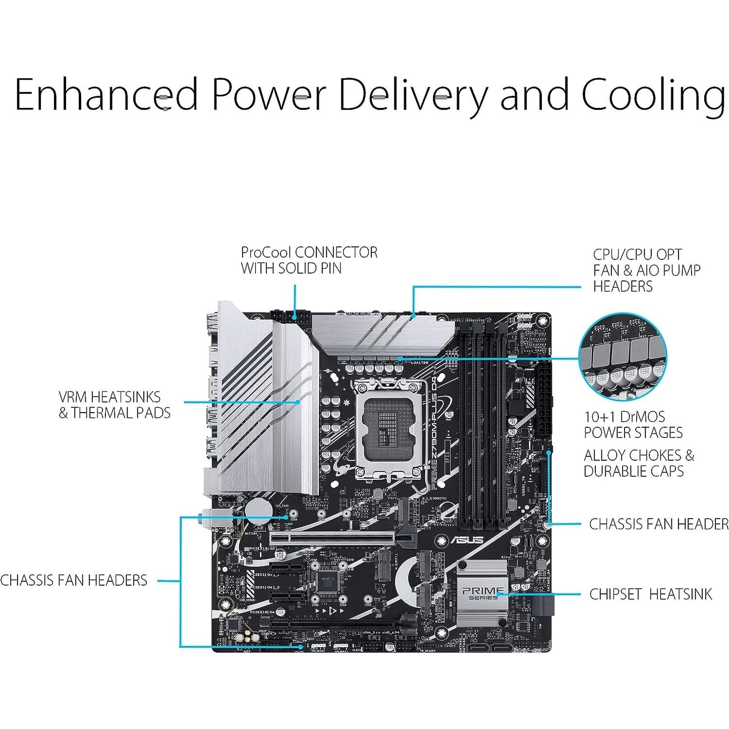 ASUS Prime Z790M-Plus D4 LGA 1700 (Intel® 12th&13th Gen) microATX Motherboard