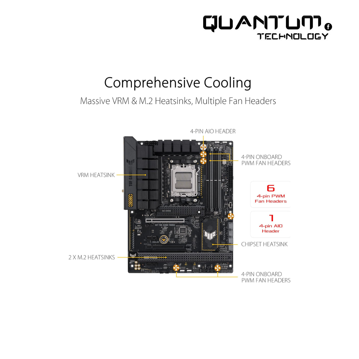 ASUS TUF GAMING B650-PLUS WIFI ATX Motherboard – DDR5, PCIe 5.0, WiFi 6, USB4, Aura Sync