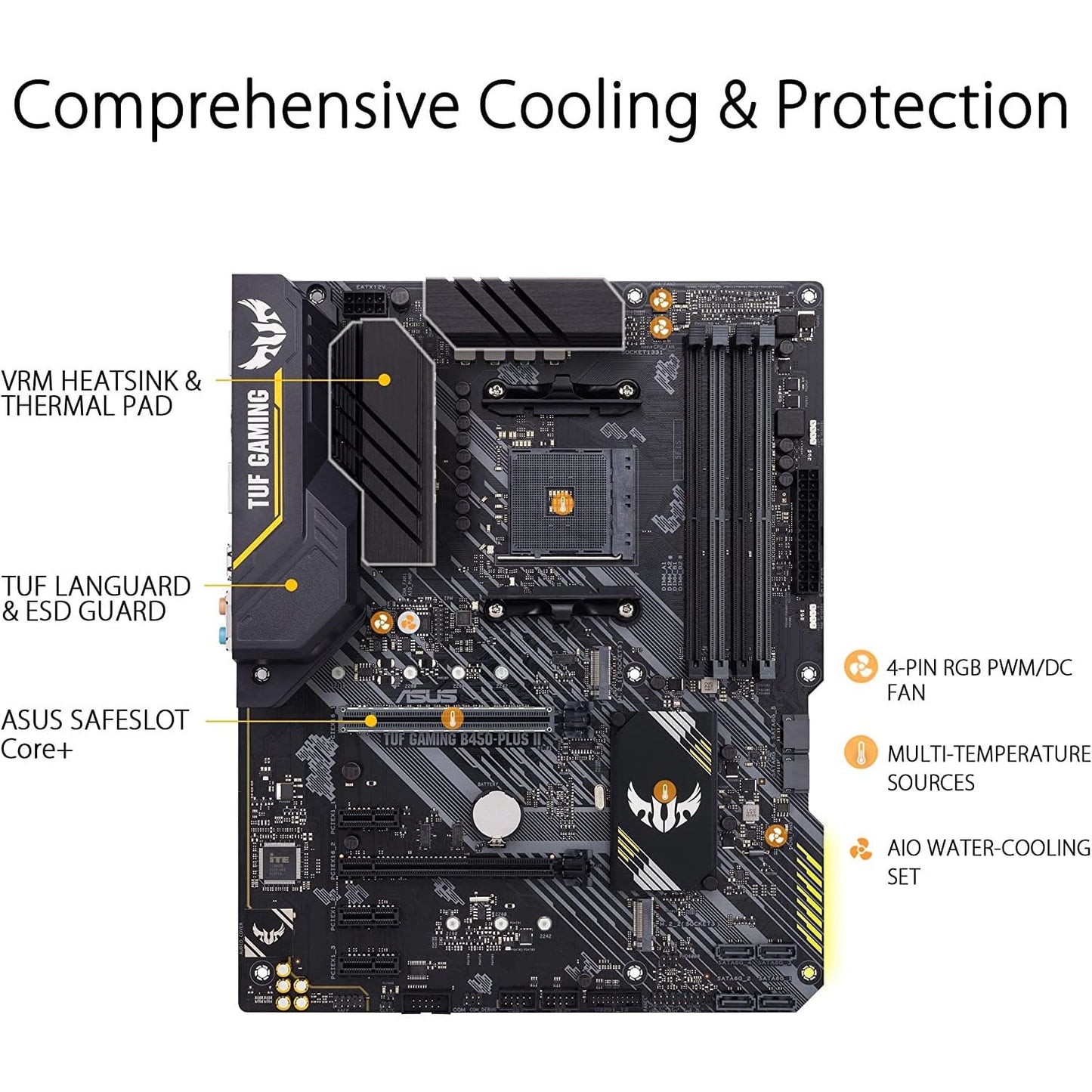ASUS TUF Gaming B450-PLUS II MotherBoard