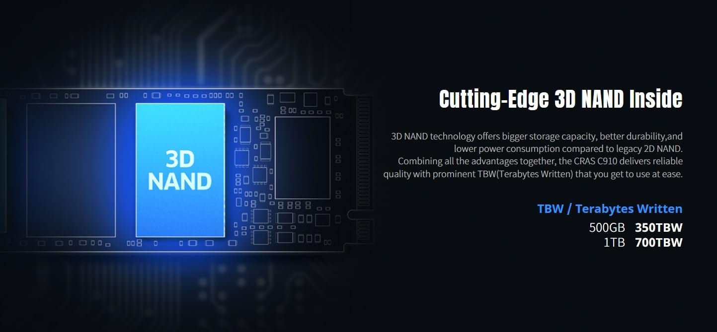 KLEVV CRAS C910 1TB M.2 NVMe PCIe Gen4x4 Internal SSD Heatsink Included, up to 5000MB/s (K01TBM2SP0-C91)