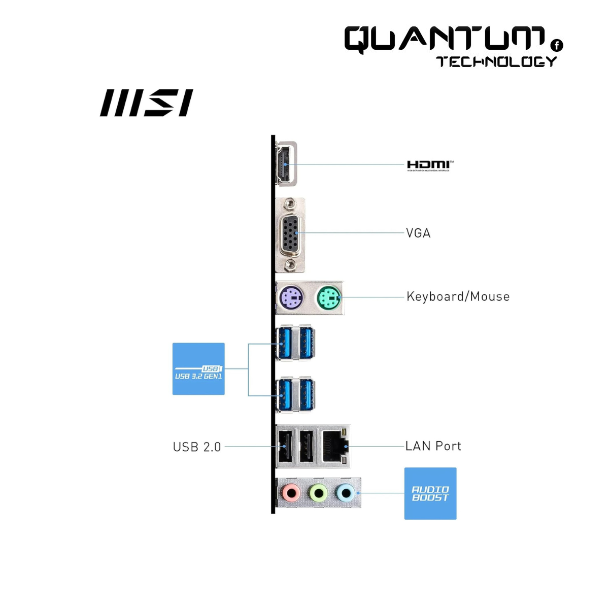 MSI PRO B650M-B Micro-ATX Motherboard – AM5, DDR5 6800MHz, PCIe 4.0