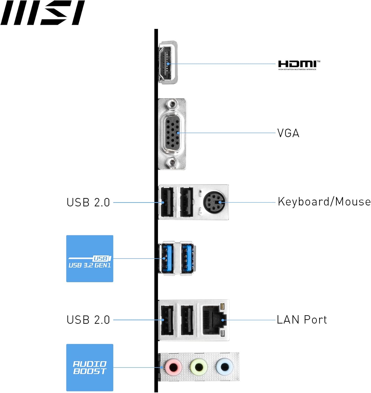 MSI PRO B760M-E DDR4 (Socket 1700/B760/DDR4) MotherBoard