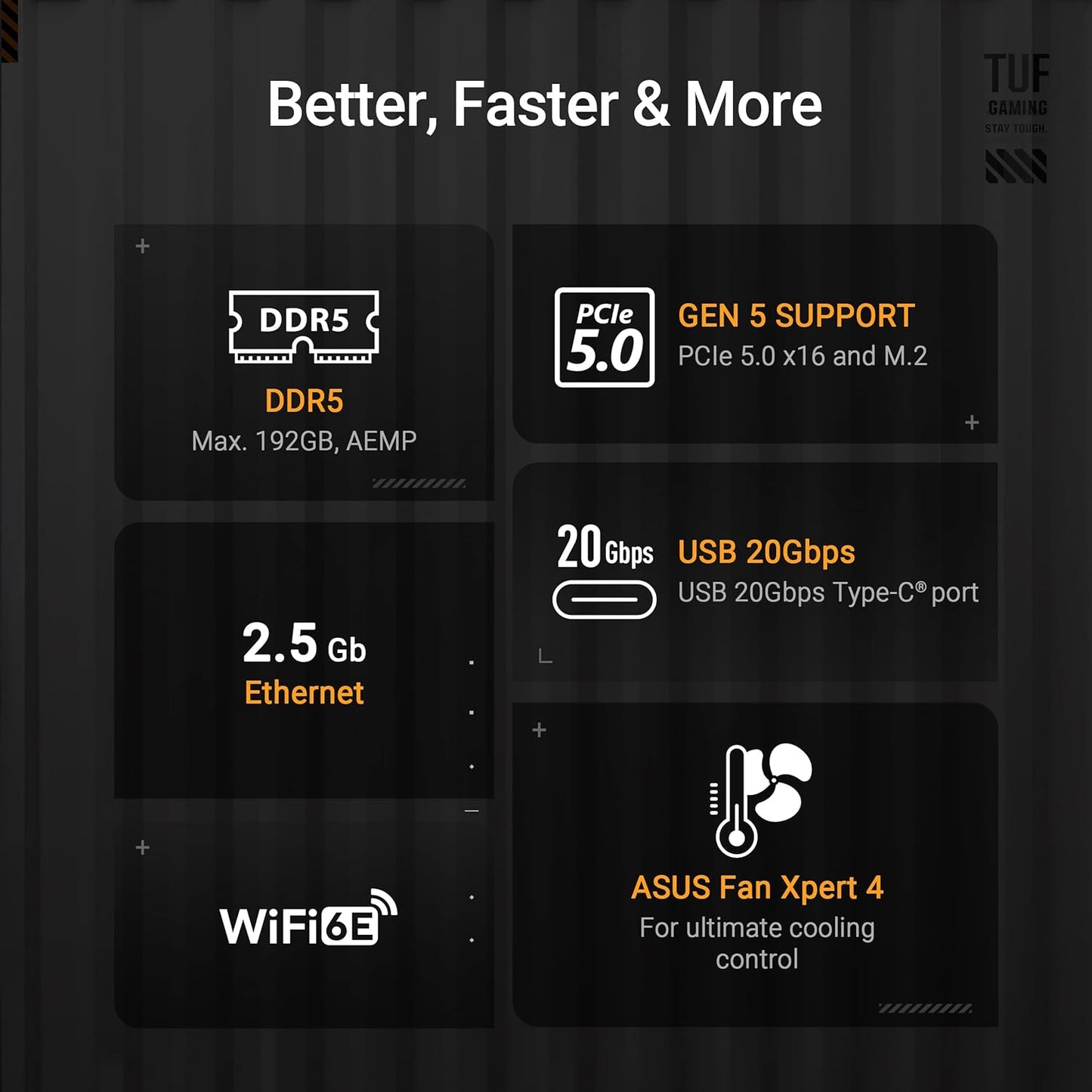 ASUS TUF B850M-PLUS WIFI | AM5 mATX | DDR5 | PCIe 5.0