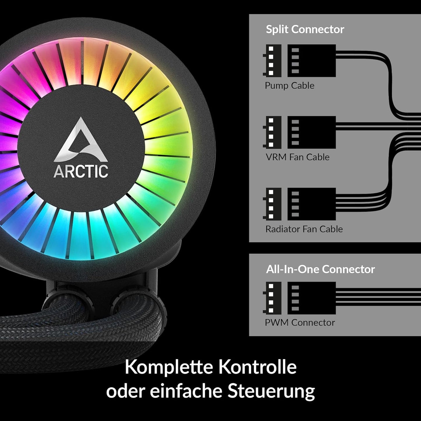 ARCTIC Liquid Freezer III 420 A-RGB 420mm Liquid Cooler Black