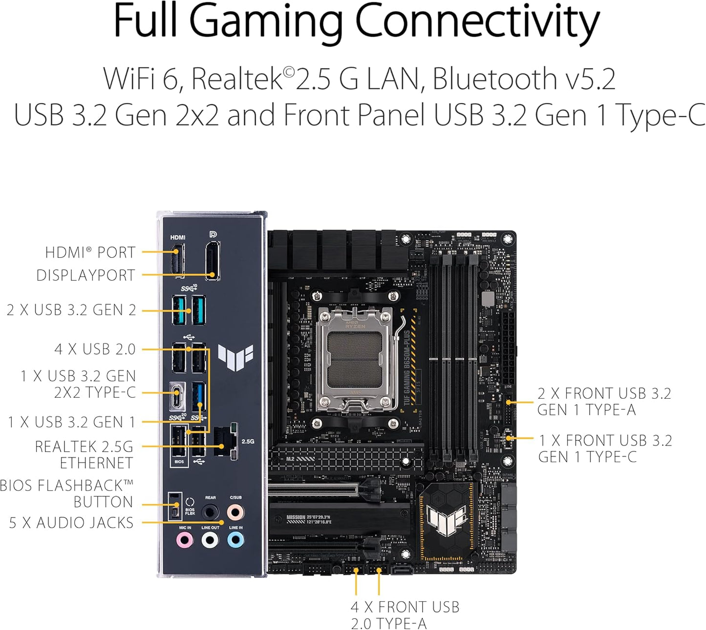 ASUS TUF GAMING B650M-PLUS AMD AM5 Micro-ATX Motherboard - PCIe 5.0, DDR5, 2.5Gb Ethernet