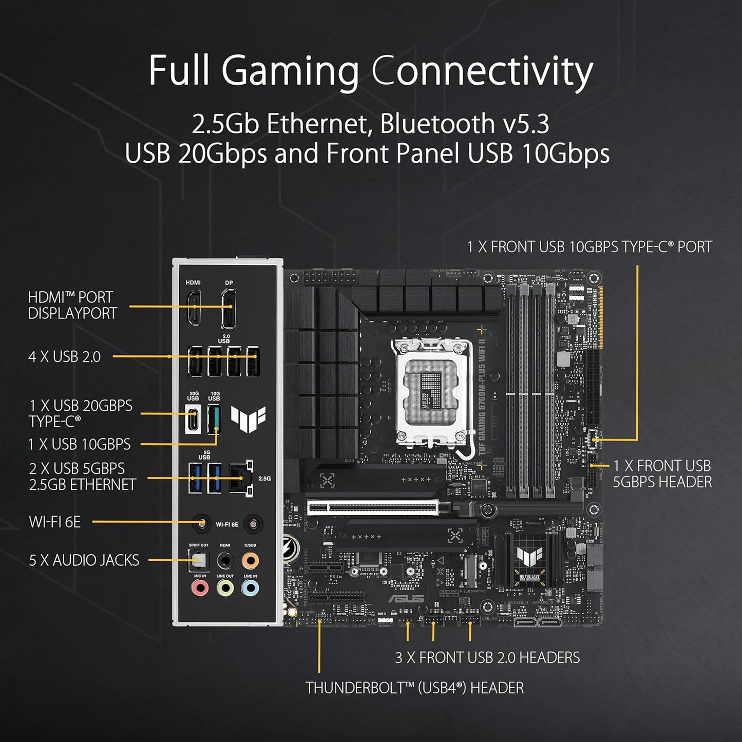 ASUS TUF GAMING B760M-PLUS WIFI II (Socket 1700/B760/DDR5/S-ATA 6Gb/s/Micro ATX) MotherBoard