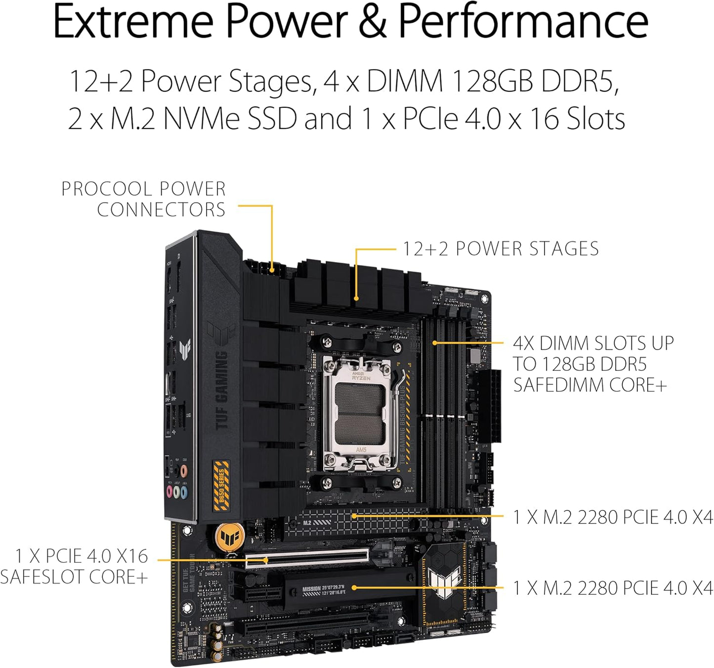 ASUS TUF GAMING B650M-PLUS AMD AM5 Micro-ATX Motherboard - PCIe 5.0, DDR5, 2.5Gb Ethernet