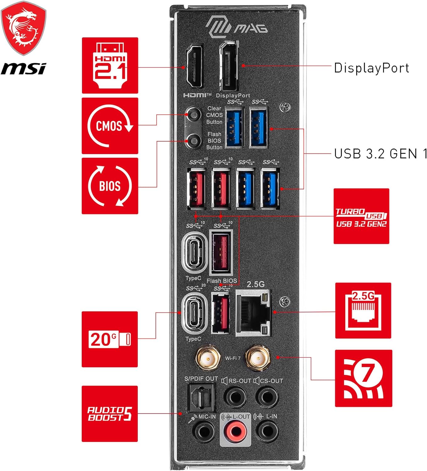 MSI MAG Z790 Tomahawk MAX WiFi Gaming Motherboard (Supports 12th/13th/14th Gen Intel Processors, LGA 1700, DDR5, PCIe 5.0, M.2, SATA 6G, 2.5Gbps LAN, USB 3.2 Gen2, Wi-Fi 7, Bluetooth 5.4, ATX)