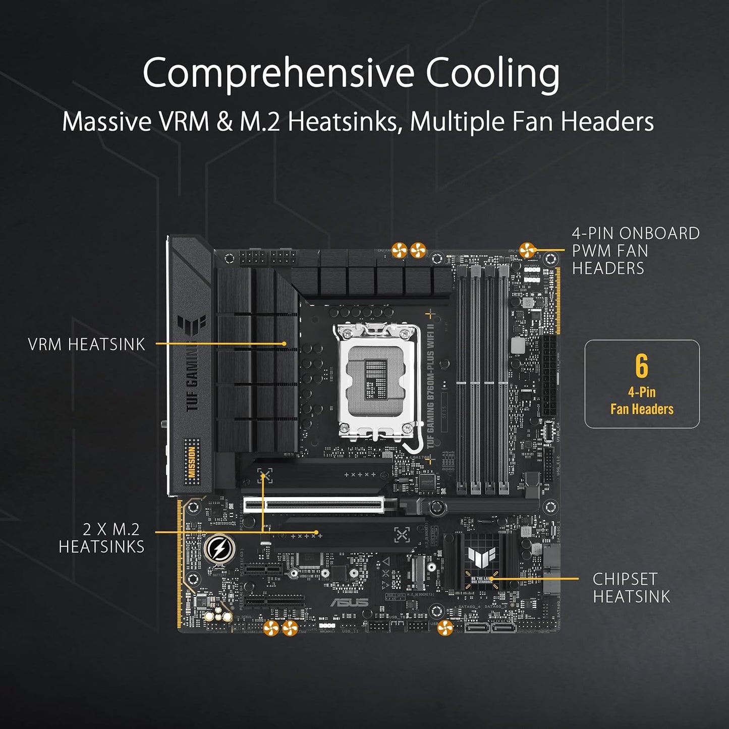 ASUS TUF GAMING B760M-PLUS WIFI II (Socket 1700/B760/DDR5/S-ATA 6Gb/s/Micro ATX) MotherBoard