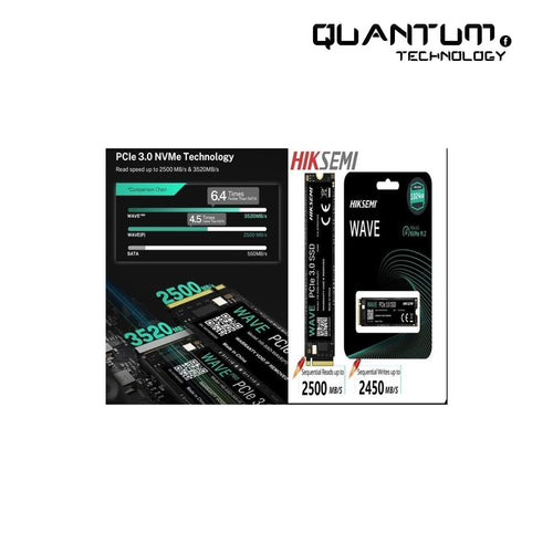 HIKSEMI WAVE M450 256GB NVMe SSD PCIe Gen3 (Up to 2500MB/s)