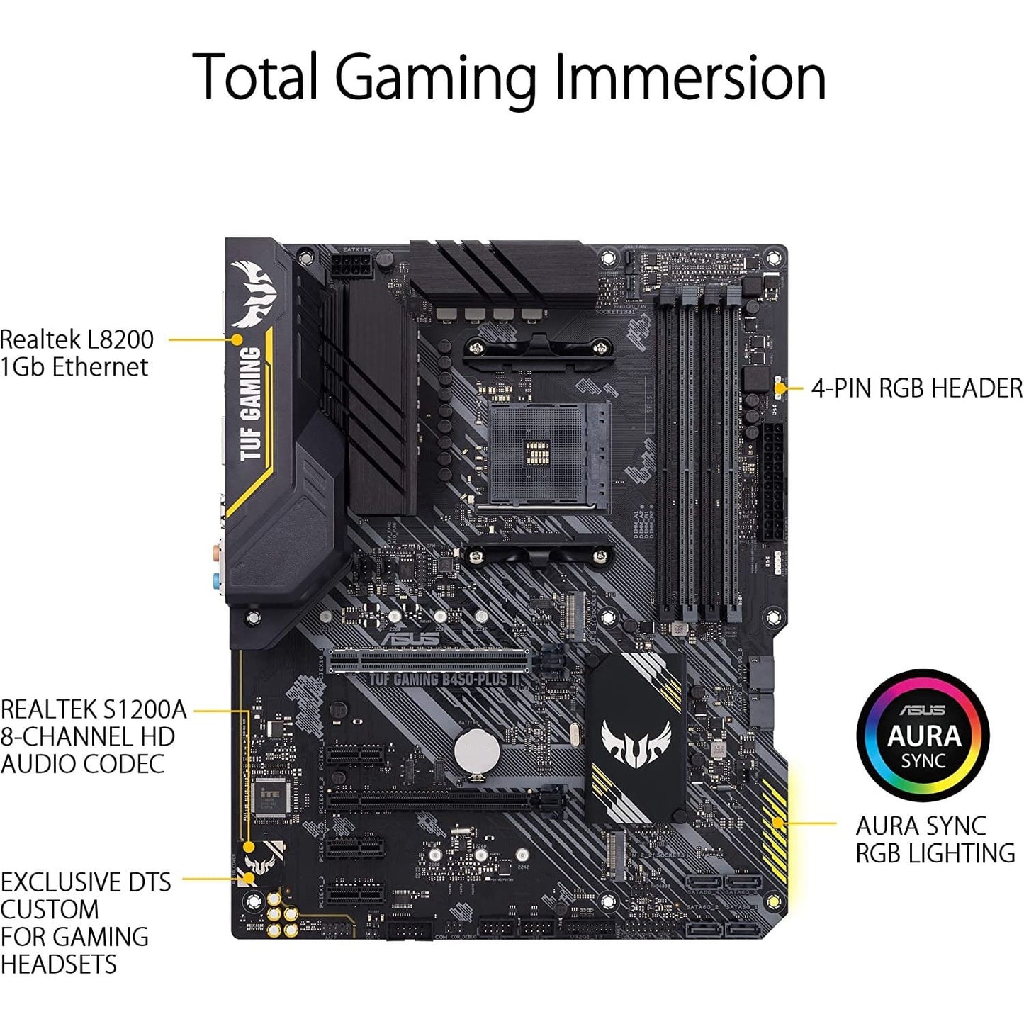 ASUS TUF Gaming B450-PLUS II MotherBoard