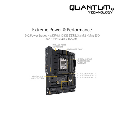 ASUS TUF GAMING B650-PLUS WIFI ATX Motherboard – DDR5, PCIe 5.0, WiFi 6, USB4, Aura Sync