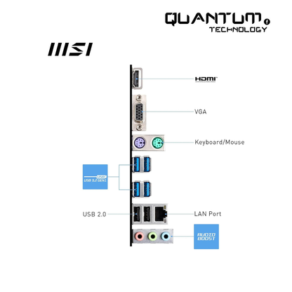 MSI PRO B650M-B Micro-ATX Motherboard – AM5, DDR5 6800MHz, PCIe 4.0