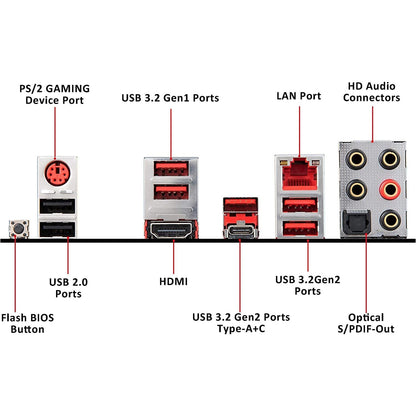 MSI MPG X570 GAMING PLUS Motherboard AM4