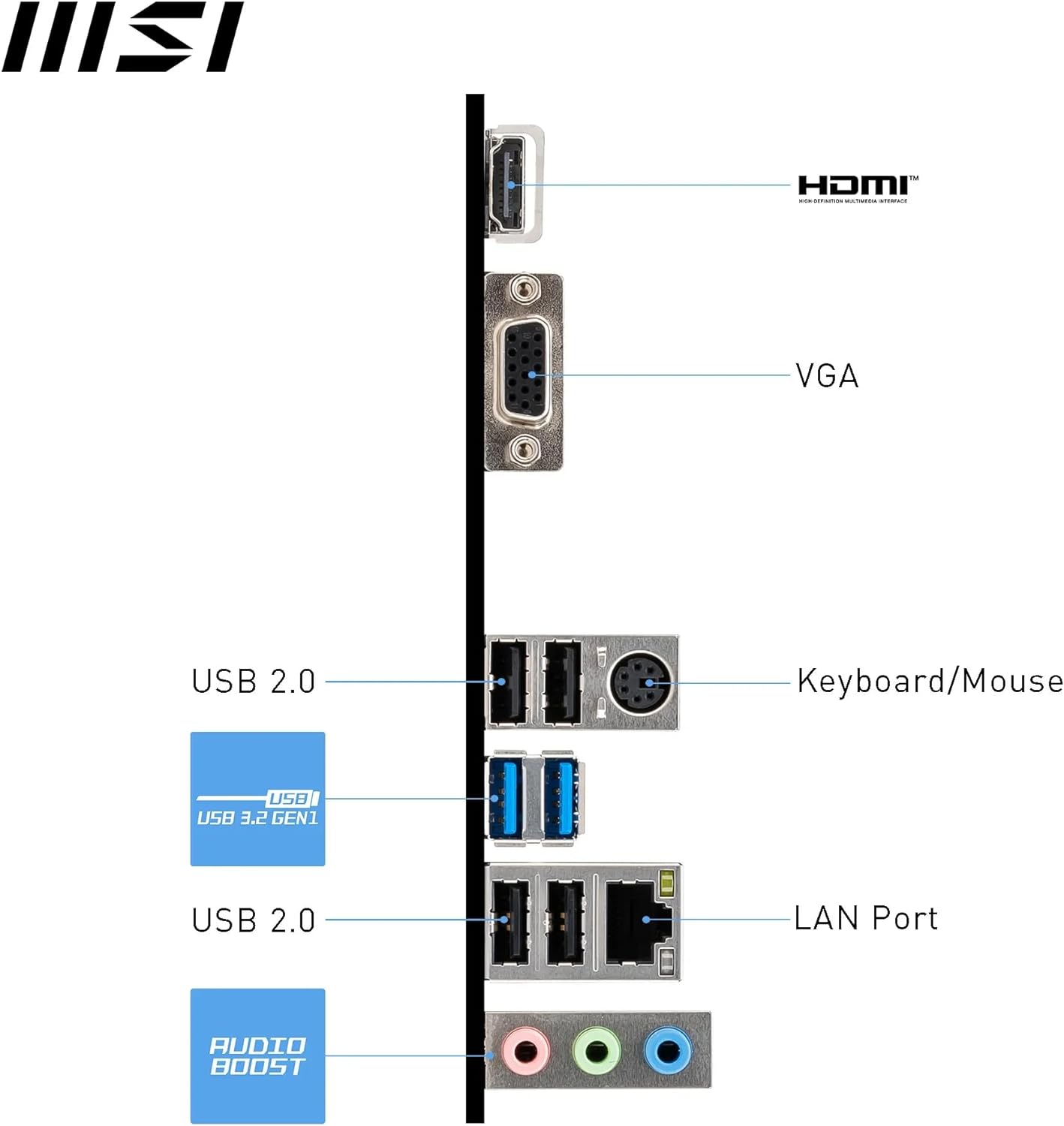 MSI PRO H510M-B (Socket 1200/H470/DDR4/S-ATA 6Gb/s/Micro ATX)