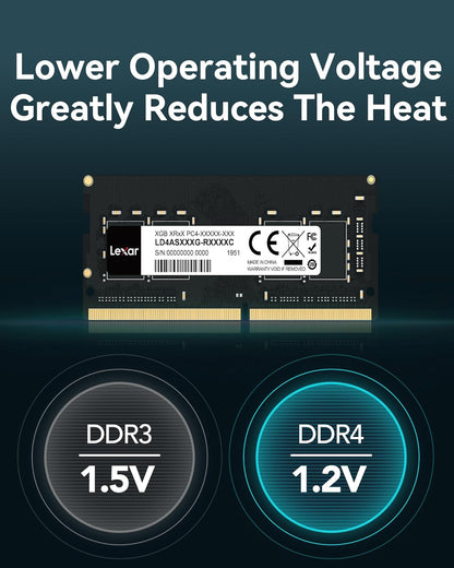 Lexar 16GB DDR4 SODIMM RAM, 3200 MHz LAPTOP RAM