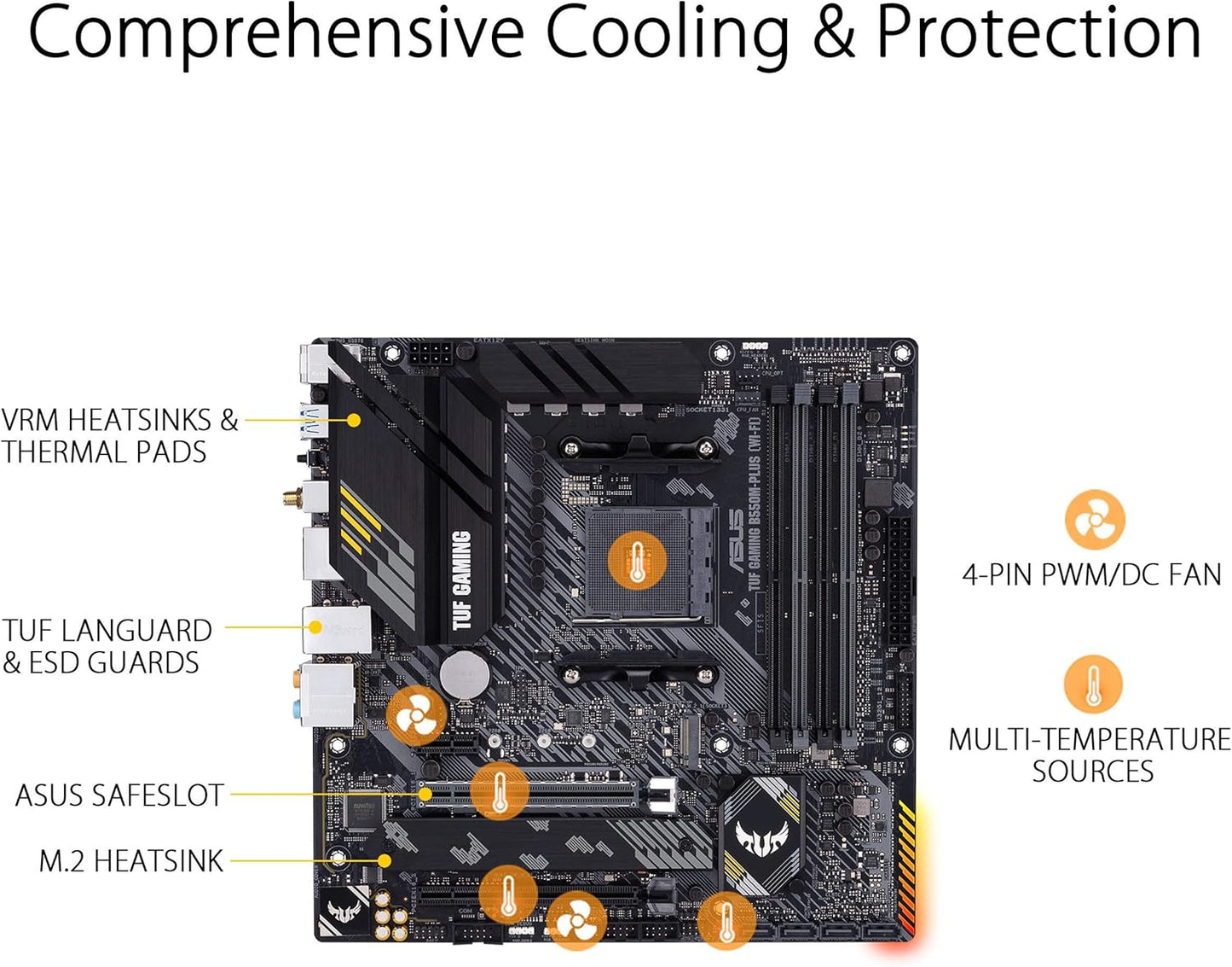ASUS TUF B550M-PLUS WIFI II | AM4 mATX | WiFi 6 | DDR4