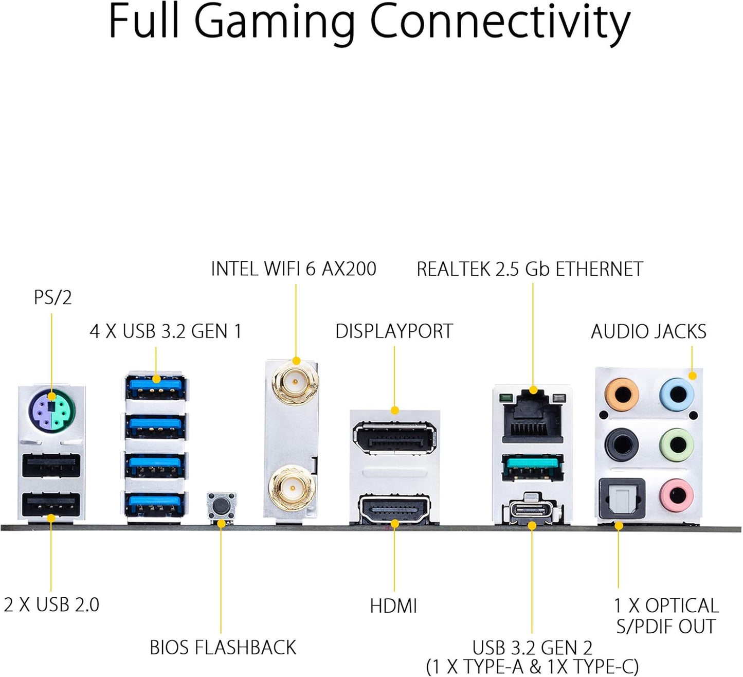 ASUS TUF B550M-PLUS WIFI II | AM4 mATX | WiFi 6 | DDR4