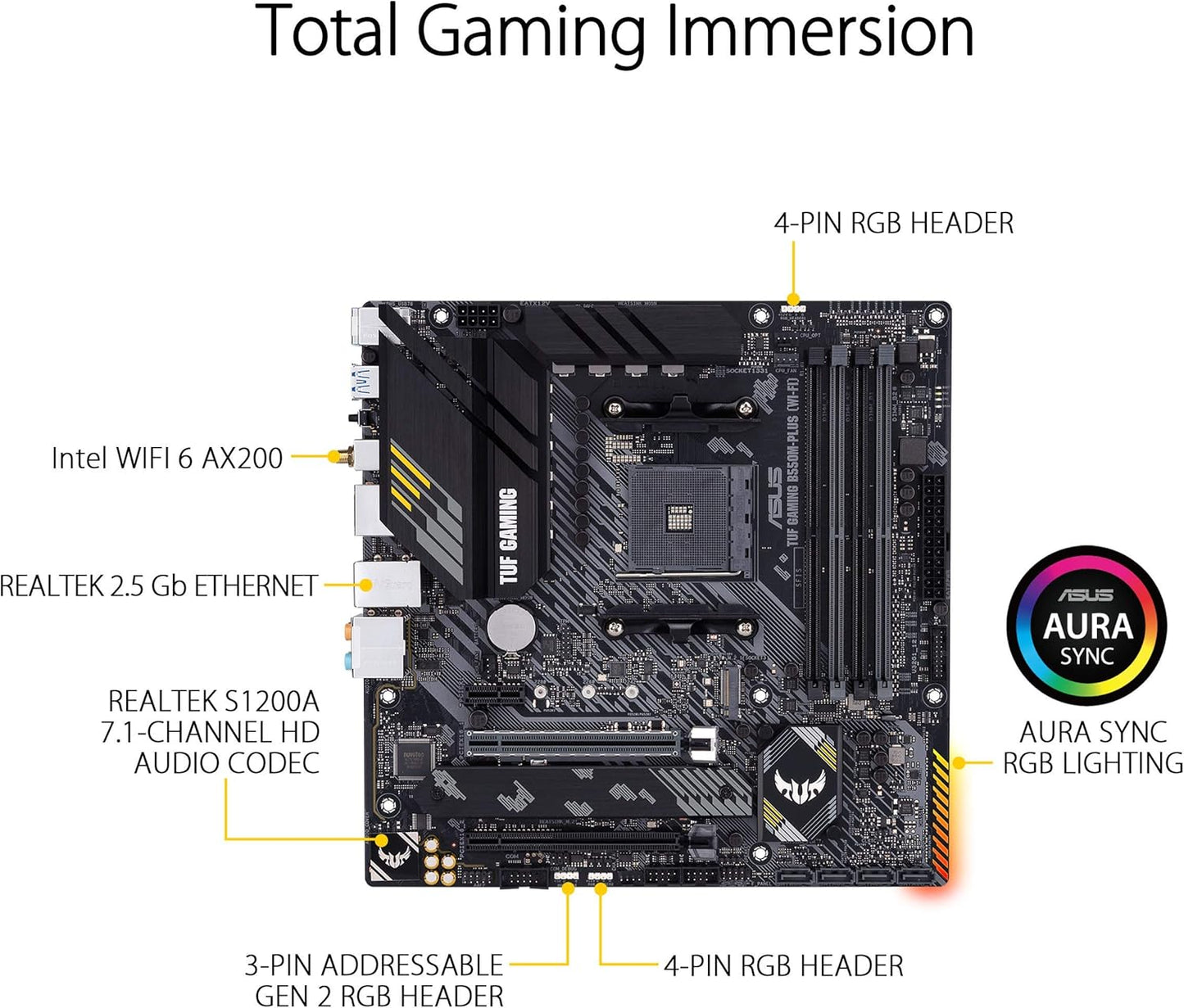 ASUS TUF B550M-PLUS WIFI II | AM4 mATX | WiFi 6 | DDR4